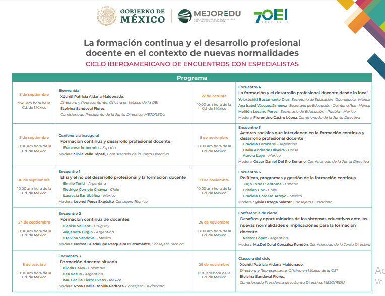 Ciclo iberoamericano sobre formación continua y desarrollo profesional en el contexto de nuevas normalidades
